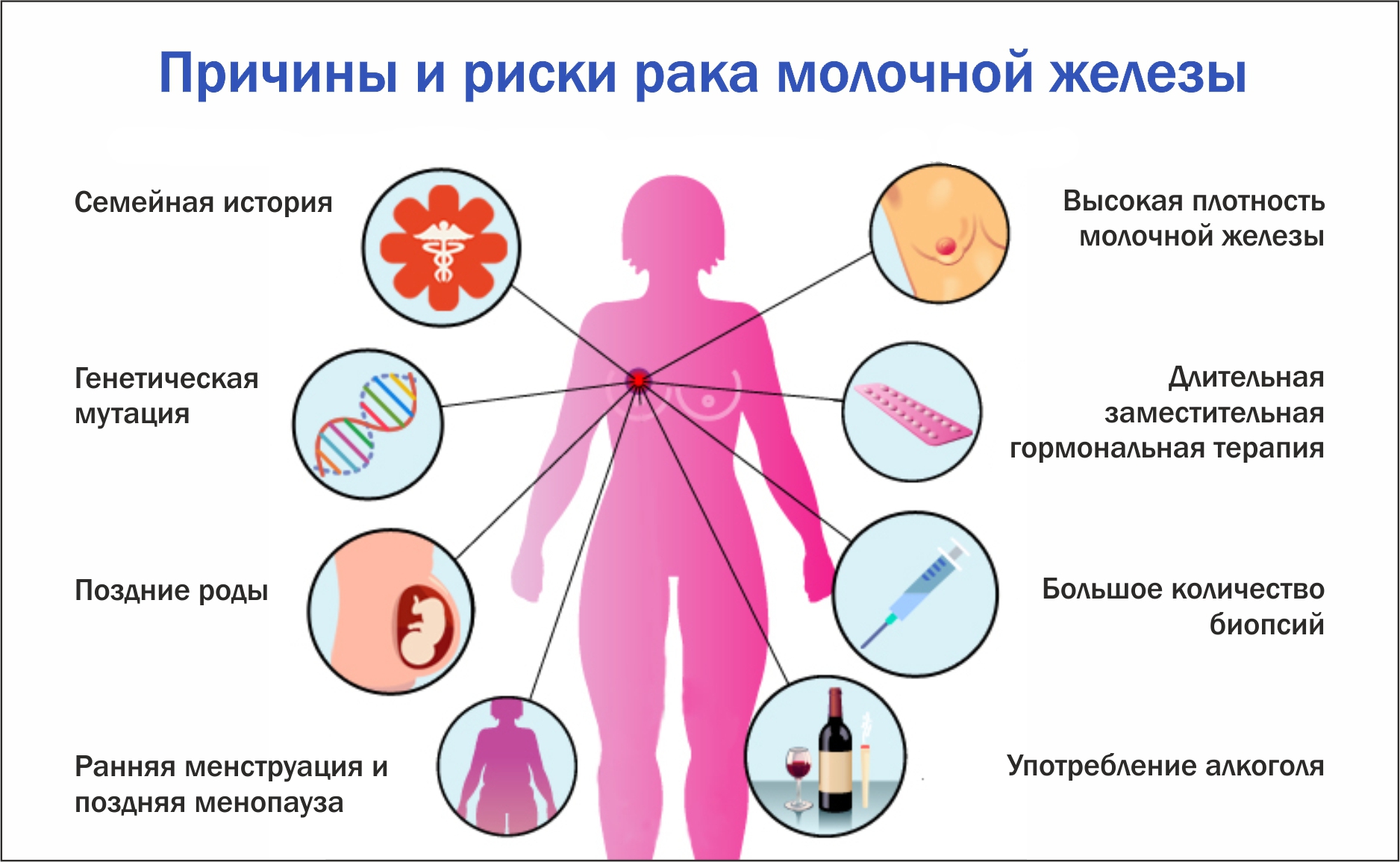 Новости | Долг врача в том, чтобы лечить безопасно, качественно, приятно |  Officium medici est, ut tuto, ut quale, ut jucunde sanet | Страница 38